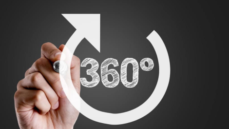marketing 360